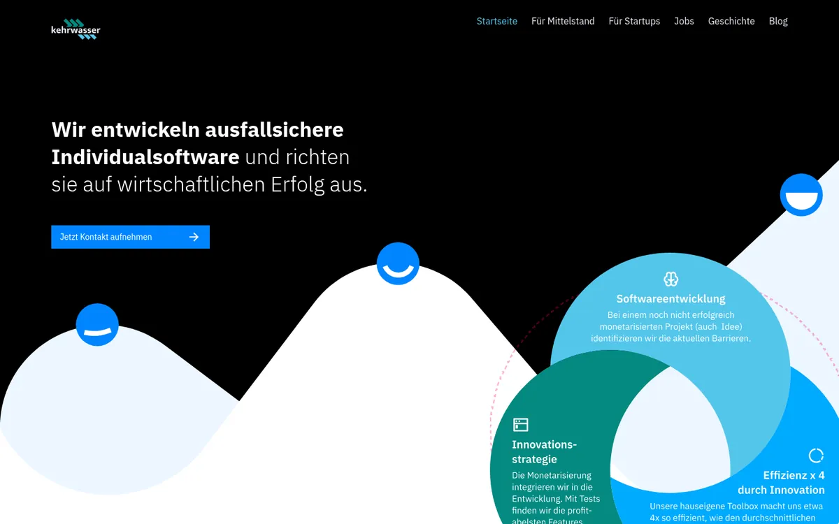 Kehrwasser screenshot